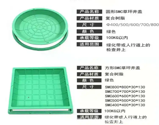新田树脂复合种植井盖展示